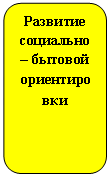 Скругленный прямоугольник: Развитие социально – бытовой ориентировки