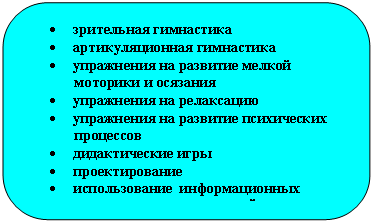 ����������� �������������: � ���������� ����������

� <a title=