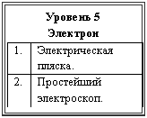 �������: ������� 5 ��������

1. ������������� ������.

2. ���������� �����������.



