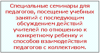 Подпись: