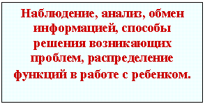 Подпись: