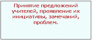 Подпись: