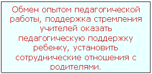 Подпись: