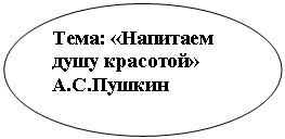 Овал: Тема: «Напитаем душу красотой»
А.С.Пушкин