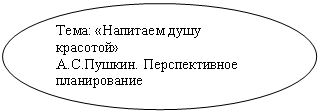 Овал: Тема: «Напитаем душу красотой»
А.С.Пушкин. Перспективное планирование