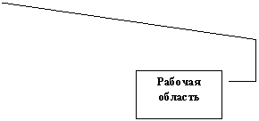 ������� 4: �������

�������

