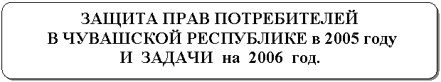����-�����: �������������� �������: ������ ���� ������������

 � ��������� ���������� � 2005 ����

� ������ �� 2006 ���.




