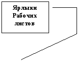 ������� 4: ������

�������

������

