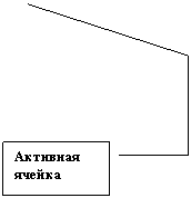 ������� 4: ��������

������

