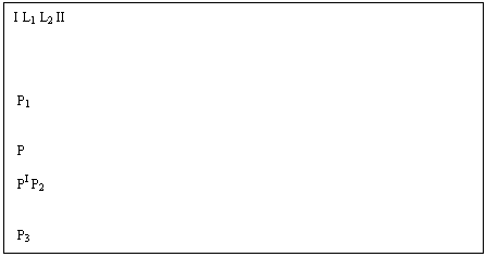 �������: