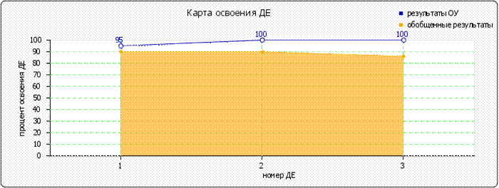 http://*****/images/cache/ratings/178/osv_de_primary_total_51ed165d0de.png