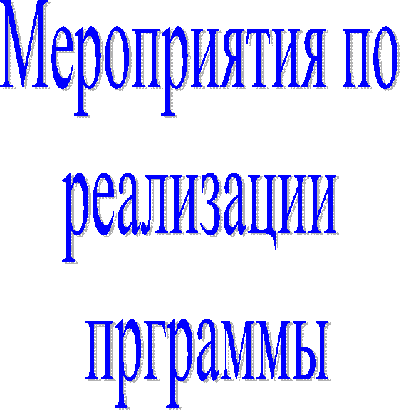 Мероприятия по
реализации
прграммы