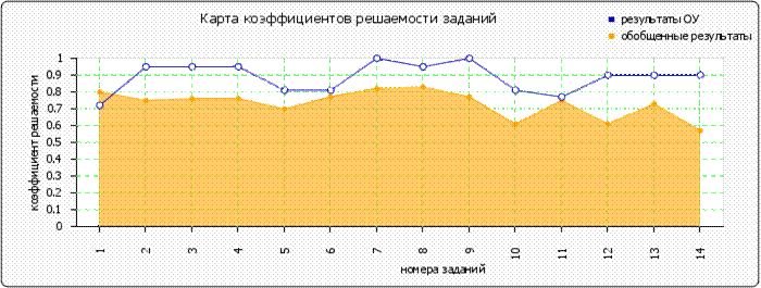 http://*****/images/cache/ratings/178/items_facility_total_51ed165d0de.png