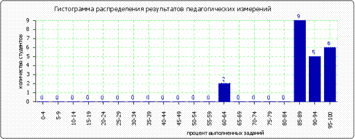 http://*****/images/cache/ratings/178/histogram_total_51ed165d0de.png