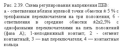 �������: