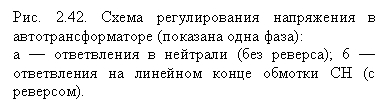 �������: