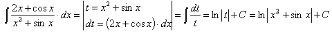 129