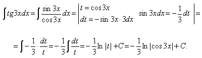 131