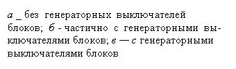 �������: