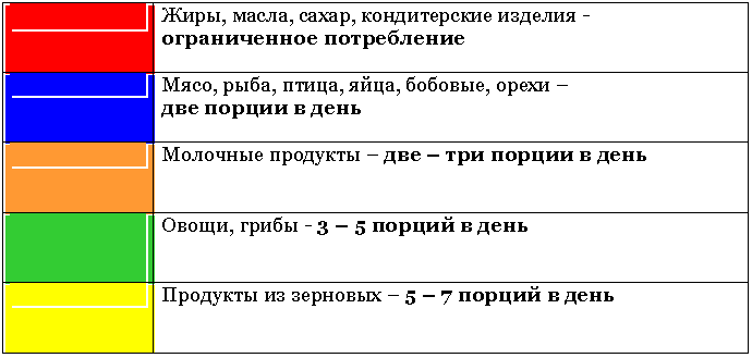 Подпись:
