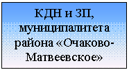 �������: ��� � ��, <a title=