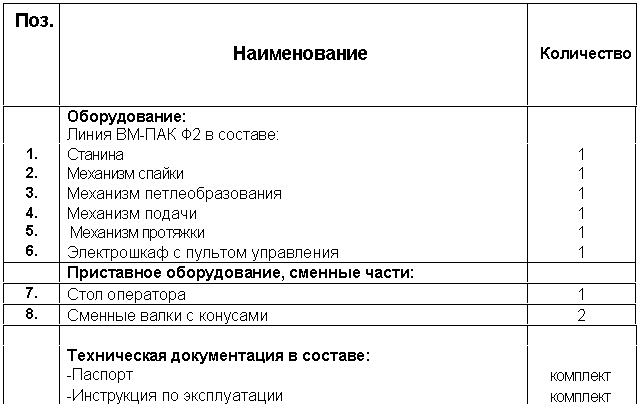 Подпись: