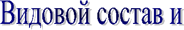 Видовой состав и