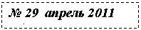 �������: � 29 <a title=