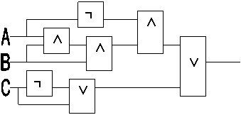 A,B,C