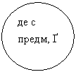 ����: �� � �����, ¥