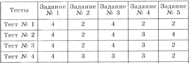 C:\Documents and Settings\������\������� ����\����� �����\������������� 12.04.2bmp