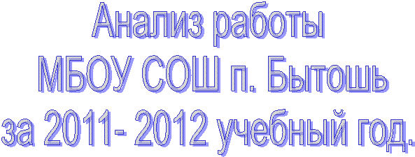 Анализ работы
МБОУ СОШ п. Бытошь
за 20учебный год.
