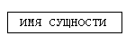 http://*****/education/materials/zelenkov/entity.gif