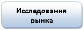 ����������� �������������: ������������

�����


