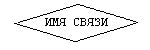 http://*****/education/materials/zelenkov/relat.gif
