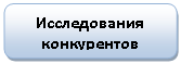 ����������� �������������: ������������

�����������

