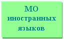 �������: �� <a title=