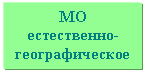 �������: �� �����������-��������������
