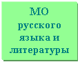 �������: �� <a title=
