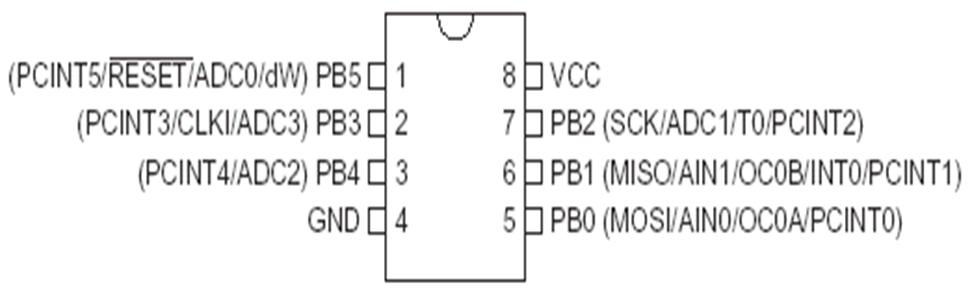 Расположение выводов ATtiny13