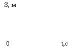�������: