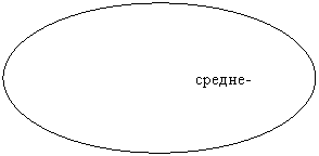 ����: