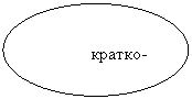 ����: ������-

