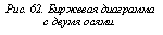 �������: