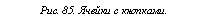 Подпись: