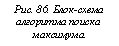 �������:
