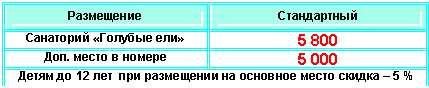 Подпись:
