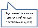 ������������� �������: ����� ������������ ����� ������, ��� ���������� ������