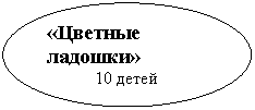 ����: