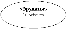 ����: